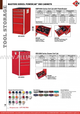 SNAP-ON Masters Series: Powercab™ End Cabinets