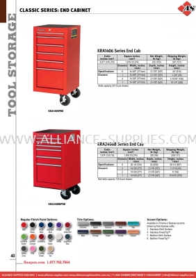 SNAP-ON Classic Series: End Cabinet