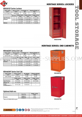SNAP-ON Heritage Series: Lockers / End Cabinets