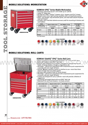 SNAP-ON Mobile Solutions: Workstation / Roll Carts
