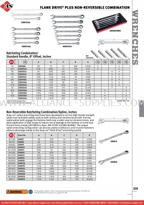 SNAP-ON Flank Drive® Plus Non-reversible Combination