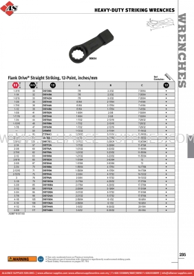 SNAP-ON Heavy-duty Striking Wrenches 