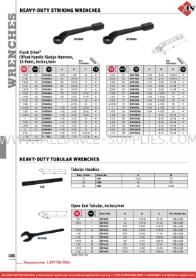 SNAP-ON Heavy-duty Striking Wrenches / Heavy-duty Tubular Wrenches