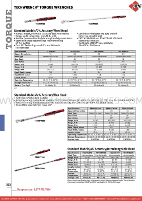 SNAP-ON Techwrench® Torque Wrenches