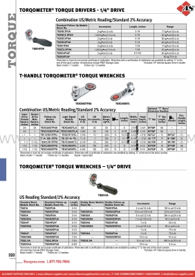 SNAP-ON Torqometer® Torque Drivers - 1/4" Drive / T-handle Torqometer® Torque Wrenches / Torqometer® Torque Wrenches C 1/4" Drive