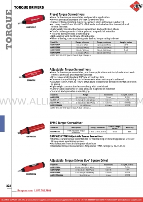 SNAP-ON Torque Drivers
