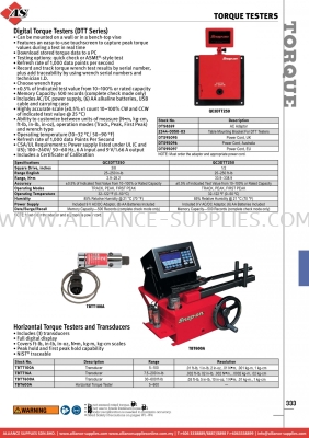 SNAP-ON Torque Testers