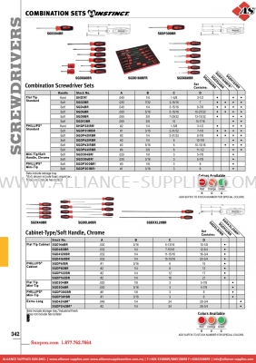 SNAP-ON Combination Sets