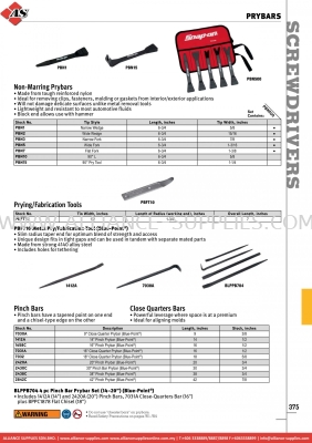 SNAP-ON Non-Marring Prybars / Prying/Fabrication Tools / Pinch Bars