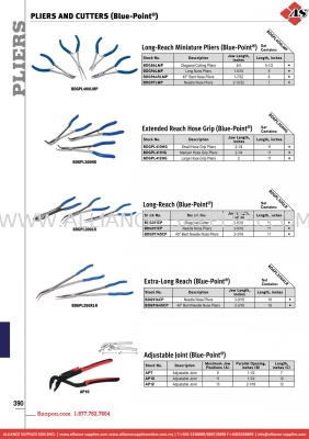 SNAP-ON Pliers And Cutters (Blue-point®)