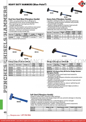 SNAP-ON Heavy Duty Hammers (Blue-point®)