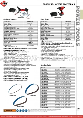 SNAP-ON Cordless: 18-Volt Platforms / Sanding Belts