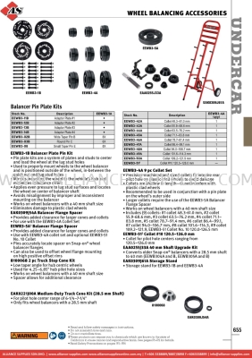 SNAP-ON Balancer Pin Plate Kits
