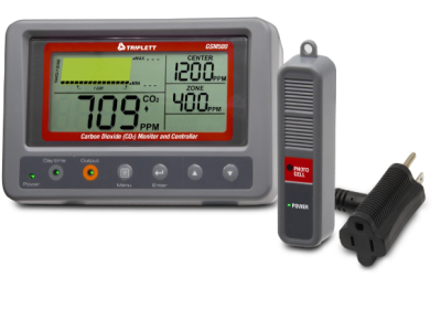  Carbon Dioxide Monitor/Controller - (GSM500)