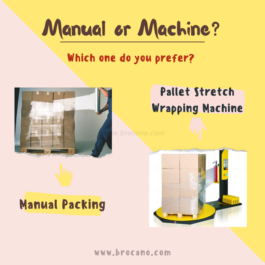 Best Stretch Wrapping Packaging Machine Seller Selangor (KL)