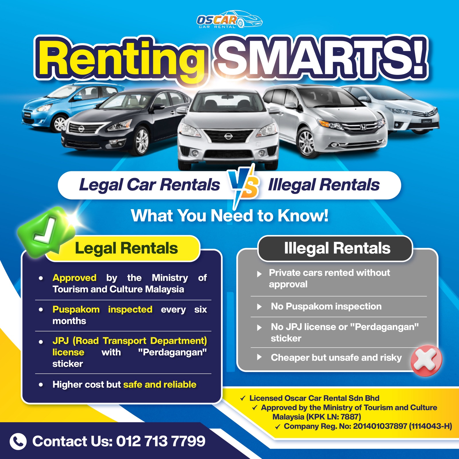 Legal Car Rentals VS Illegal Rentals