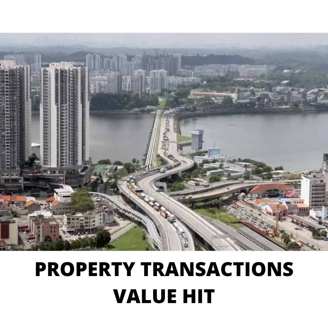 Property Market | Malaysia Property transaction first half of 2024