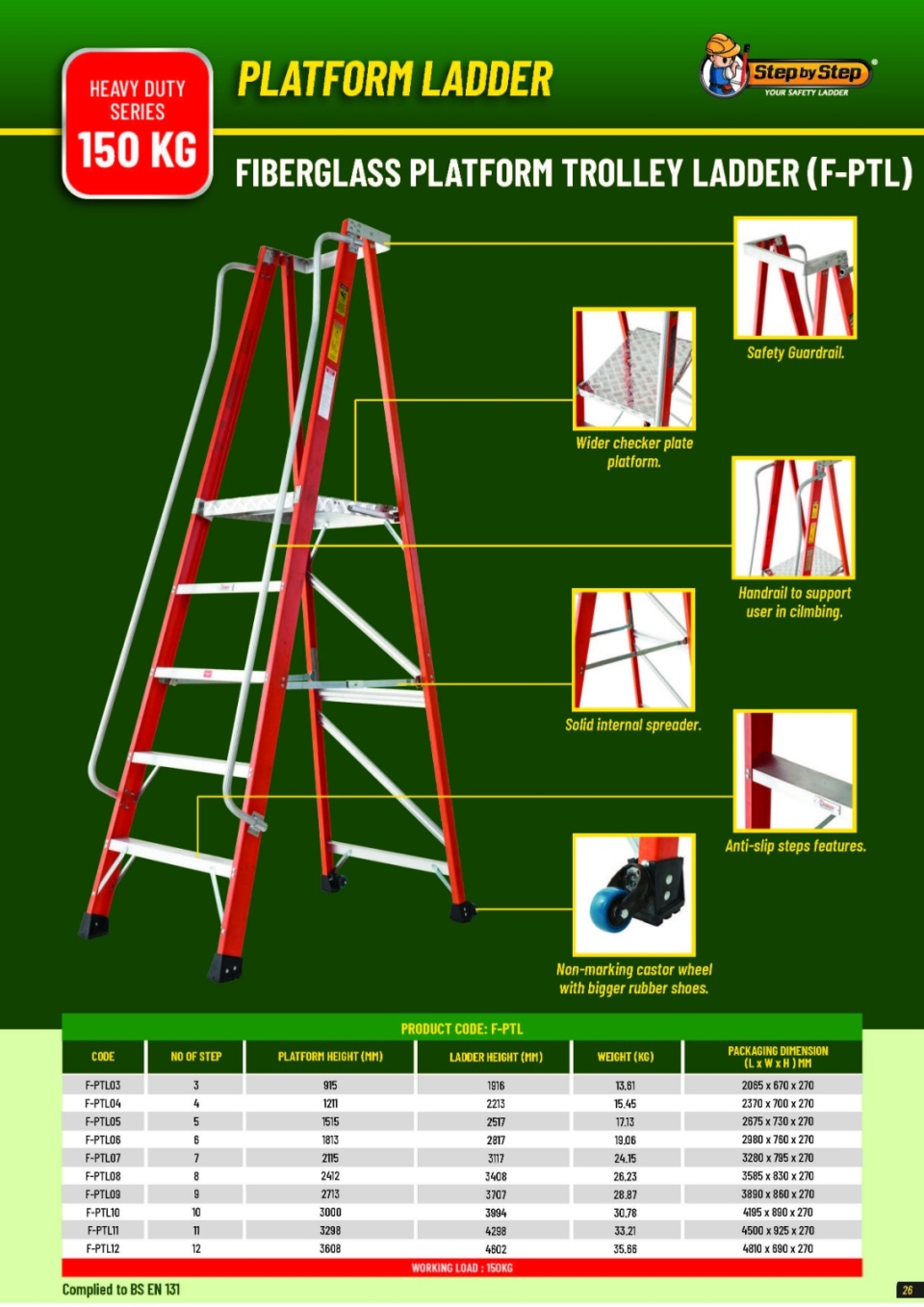 LADDER FIBERGLASS PLATFORM TROLLEY LADDER (F-PTL)