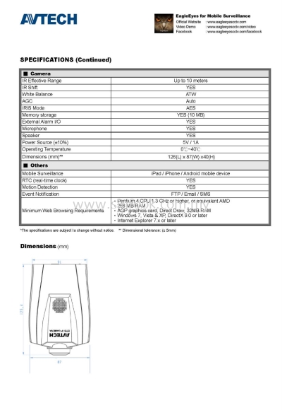 AVM217 IPCAM