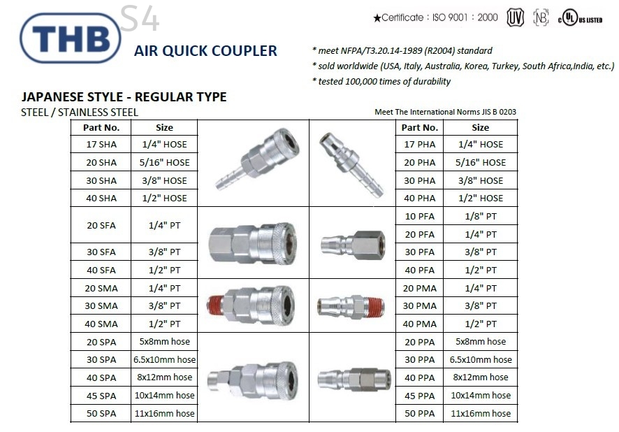 THB (JAPAN) AIR QUICK COUPLER *JAPANESE STYLE - REGULAR TYPE*