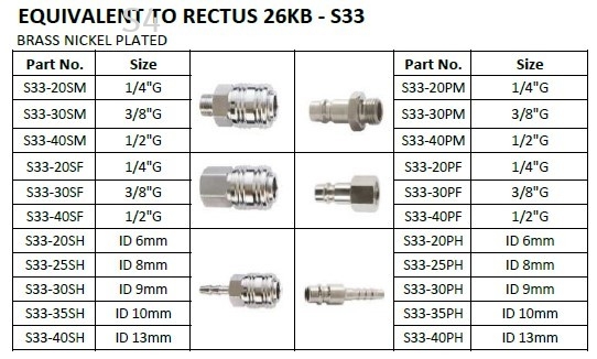 THB (JAPAN) AIR QUICK COUPLER *EQUIVALENT TO RECTUS 26KB - S33*