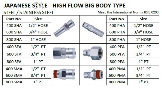 THB (JAPAN) AIR QUICK COUPLER *JAPANESE STYLE - HIGH FLOW BIG BODY TYPE*