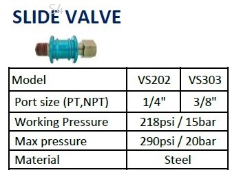 THB (JAPAN) AIR QUICK COUPLER | SLIDE VALVE