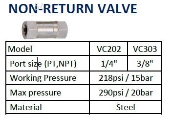 THB (JAPAN) AIR QUICK COUPLER | NON-RETURN VALVE