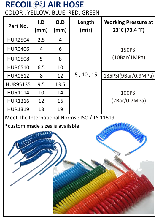 THB (JAPAN) | Recoil Polyurethane PU Hose