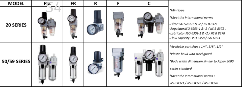THB (JAPAN) | Air Control Unit (Filter/Regulator/Lubricator) 20&50/59 Series
