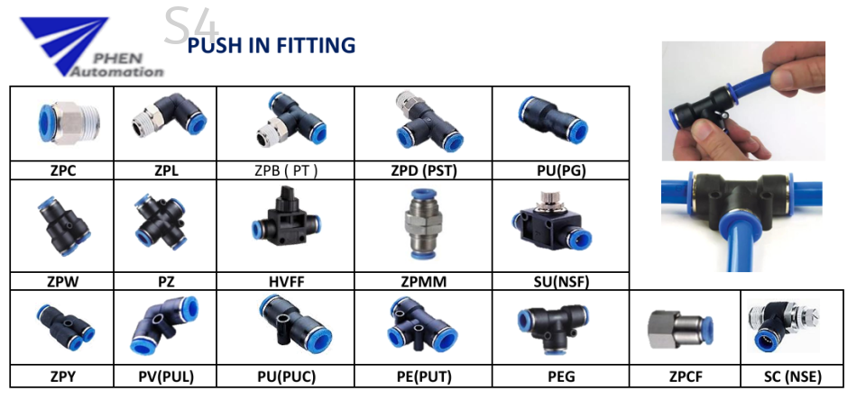 PHEN Automation | Push In Fitting (For PU Hose)