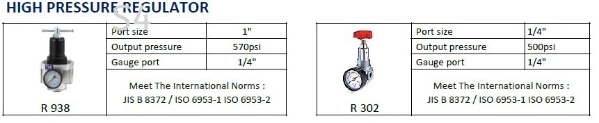 THB (JAPAN) | High Pressure Air Regulator