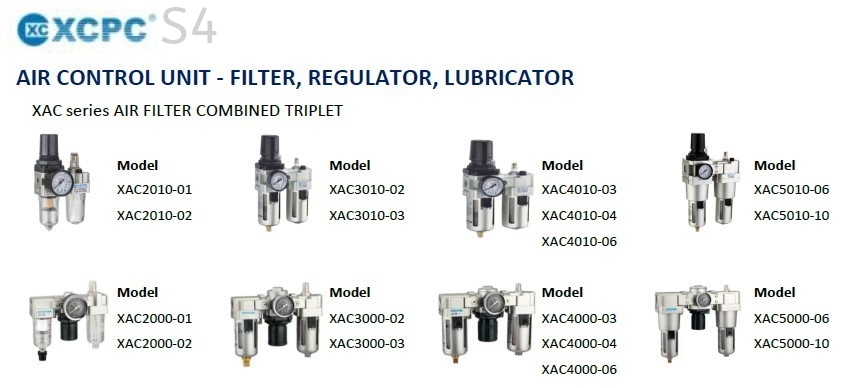 XCPC | XAC Series Air Control Unit (TRIPLET Combines)