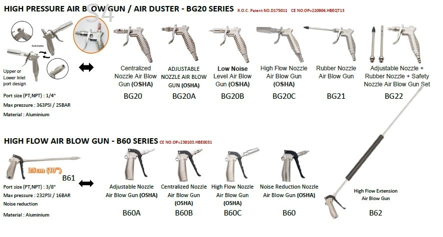 THB (JAPAN) | BG20/B60 Series High Pressure/Flow Air Blow Gun