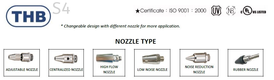 THB (JAPAN) | Changeable Nozzle For BG20/B60/B80/B90 Series High Air Blow Gun
