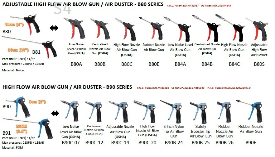 THB (JAPAN) | BG80/B90 Series Adjustable/Fixed High Flow Air Blow Gun