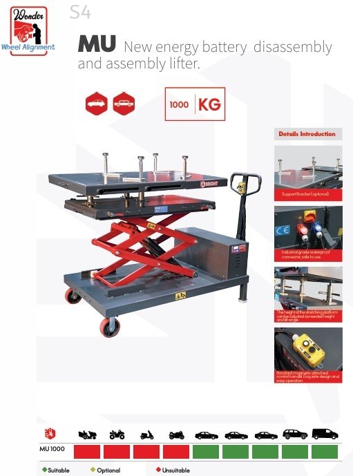 Wonder Taiwan | MU-1000 1 Ton (1.5 Ton Available) EV Battery/Multi-Purpose Electro Hydraulic Lift Table