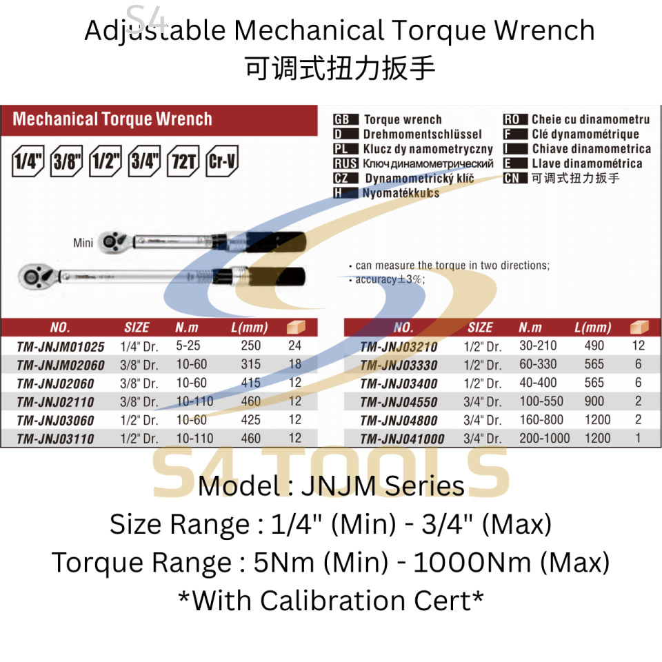 S4Tools JNJM Series | Adjustable Mechanical Torque Wrench