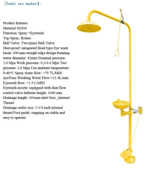 Emergency Shower & Eyewash Inspection Checklist