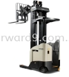 Servicing Crown RD5725 Reach Truck Singapore Reach Truck Servicing Singapore Repairing / Servicing / Maintenance of Material Handling Equipment Singapore Others