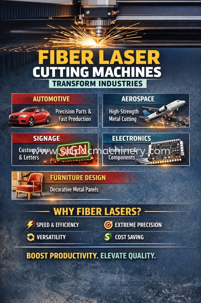 Fiber Laser Cutting Machine: Industry Applications & Benefits