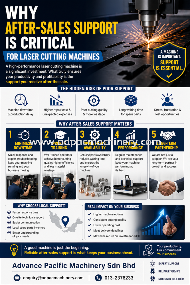 Why After-Sales Support is Critical for Laser Cutting Machines