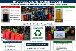 HYDRAULIC OIL FILTRATION SERVICES - We filter, recycle, and return clean hydraulic oil