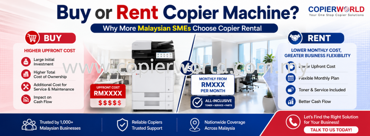 Buy or Rent Copier Machine? Why More Malaysian SMEs Choose Copier Rental