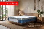 Sunpillo Comfort 800 Mattress