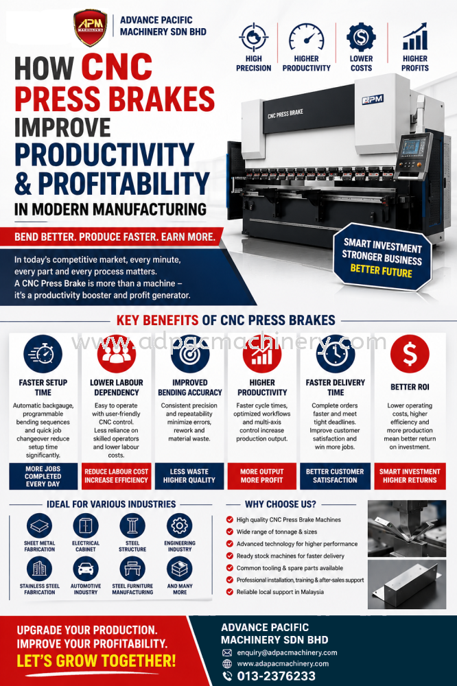 🚀 How CNC Press Brakes Improve Productivity and Profitability in Modern Manufacturing