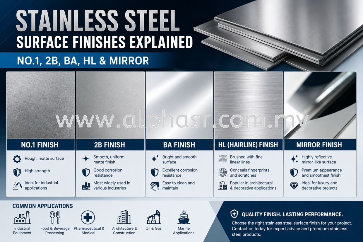 Learn the differences between No.1, 2B, BA, Hairline and Mirror stainless steel finishes. Find the r