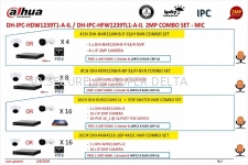2MP IP CAMERA COMBO WITH MIC