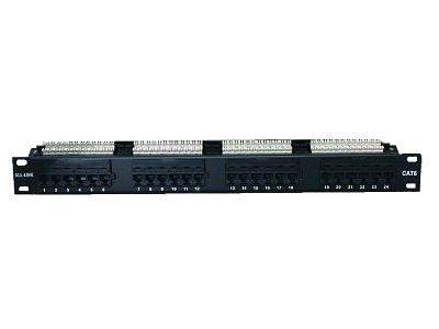 Patch Panel