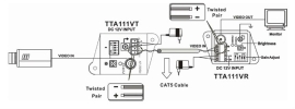 Long Range Twisted Pair Transmission System ( TTA111V ) Twisted Pair Transmission System Miscellanous